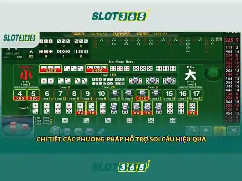 Slot365: Nền tảng máy slot trực tuyến Go88
