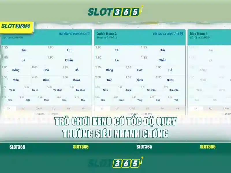 Giới thiệu về Slot365