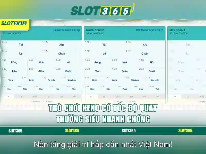 Đăng Nhập