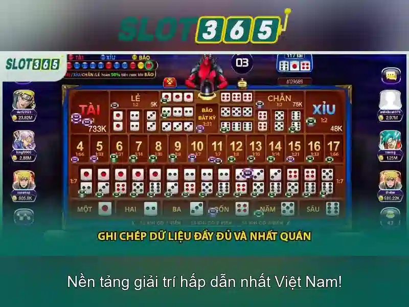 Slot365: tổng quan và trải nghiệm chơi slot trực tuyến Go88